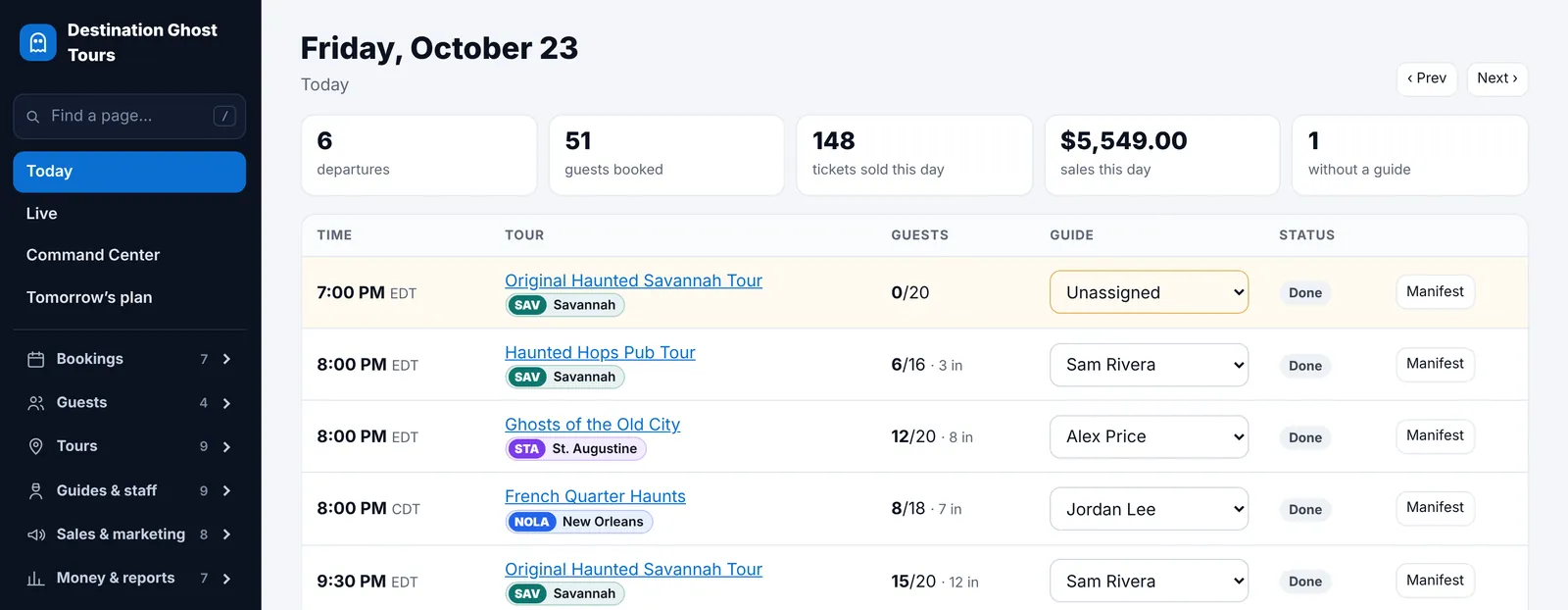 Today: every tour time with guests booked, the guide on it and its manifest